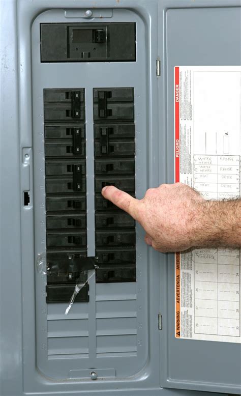 how much is a new electrical panel box|circuit breaker box replacement cost.